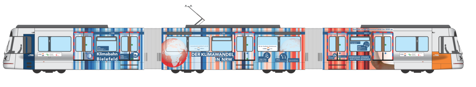 Die Klimabahn von Außen, Design Heitmann GmbH & Co. KG Verkehrsmittelwerbung