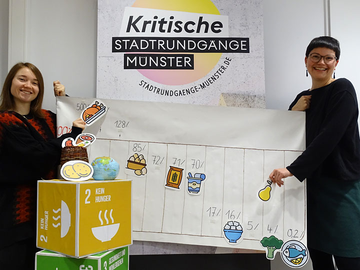 Neuer Stadtrundgang zeigt Münsters Nachhaltigkeitsziele