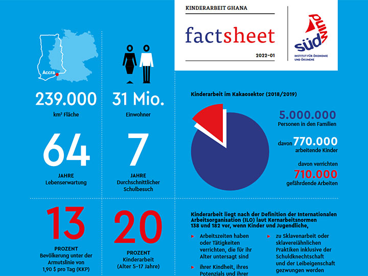 Südwind Kinderarbeit Ghana
